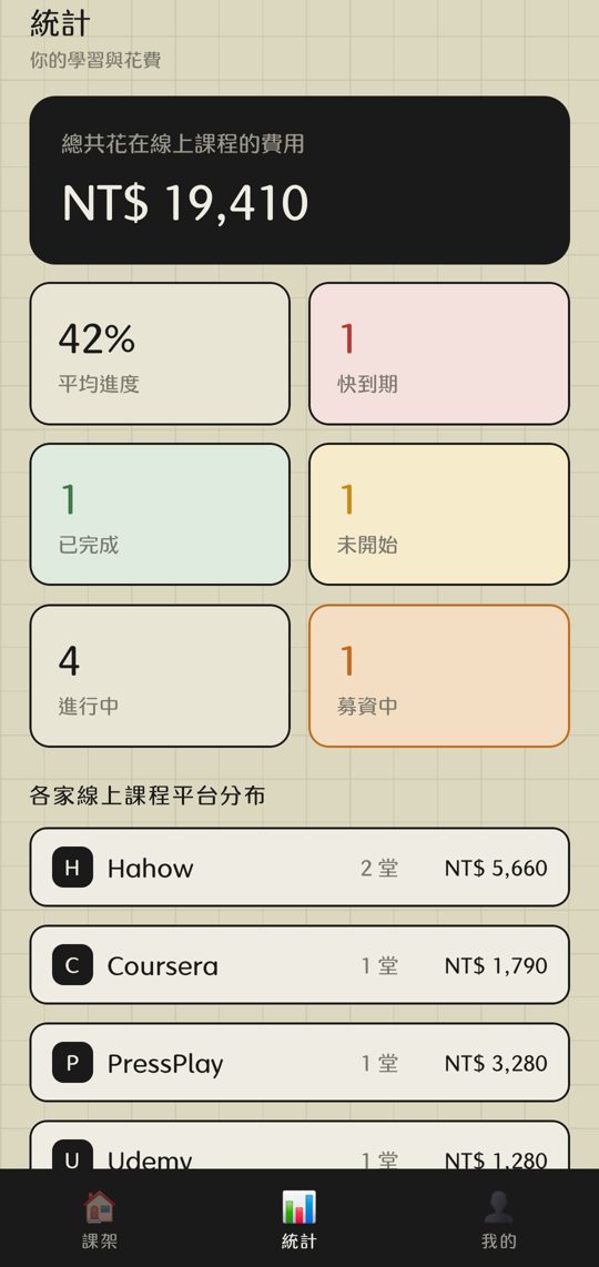 課架 App 統計畫面：總花費、平均進度與各平台課程分布